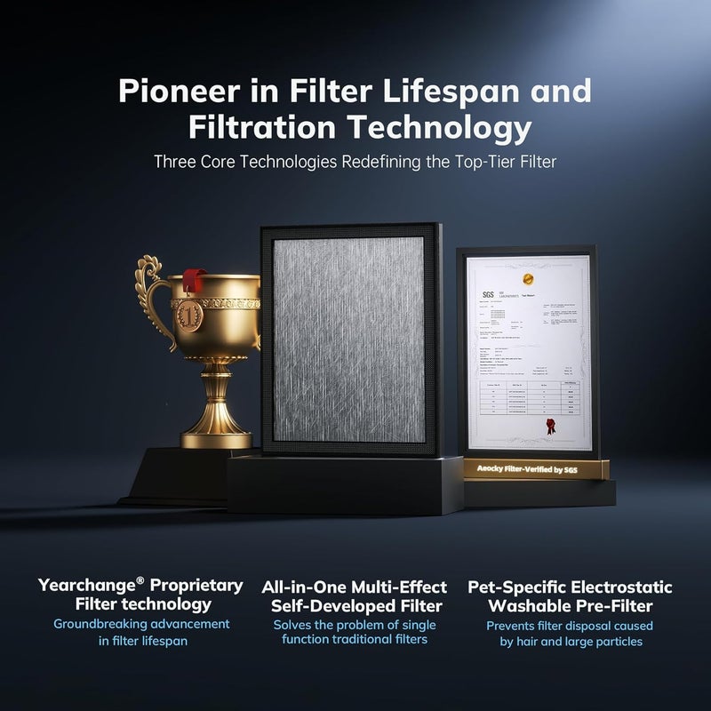 AEOCKY Air Filter for Model Cybertron, 5-in-1 Filter with Washable Pre-Filter, for Pollen Wildfire Smoke Dust Pet Dander Odor and Household Pollutants, 1 Pack - Image 3